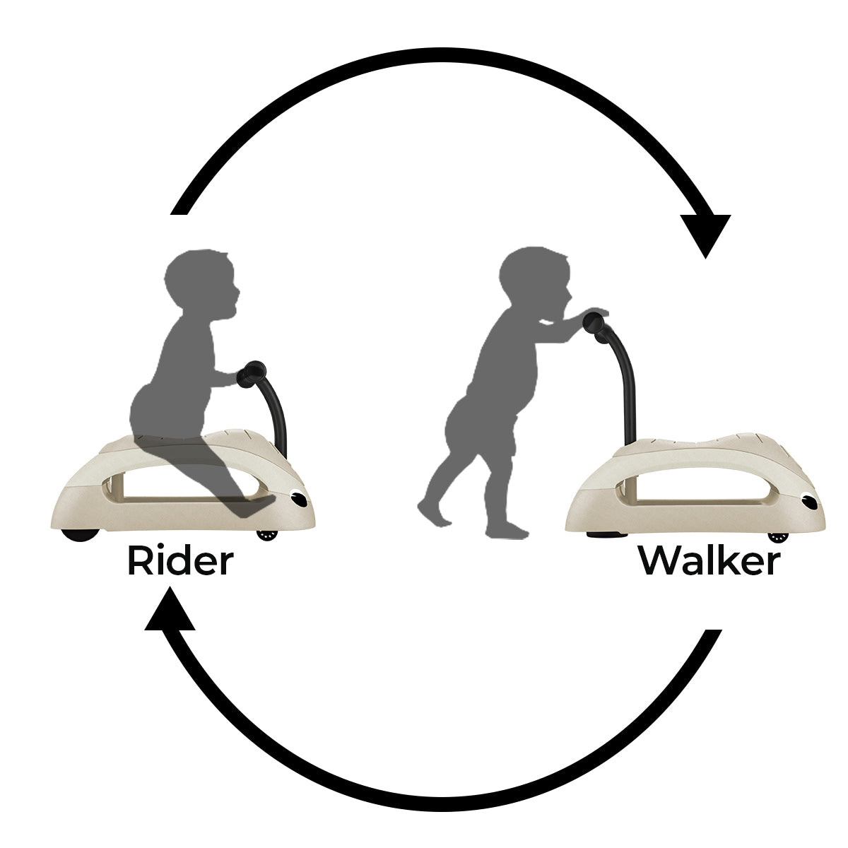 2in1 ECO Walk'n'Roll - Coconut - Image 4
