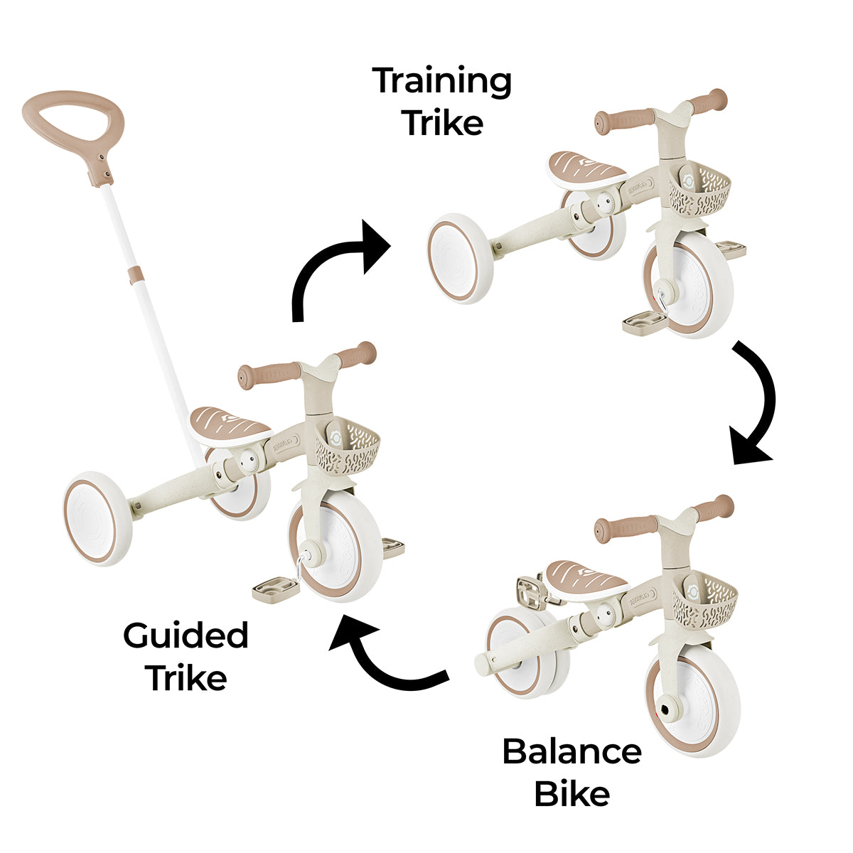 3in1 ECO Learning Trike - Coconut - Image 4
