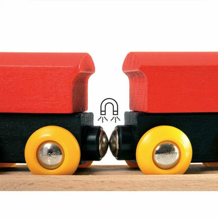 Classic Figure 8 Train Set - Image 3