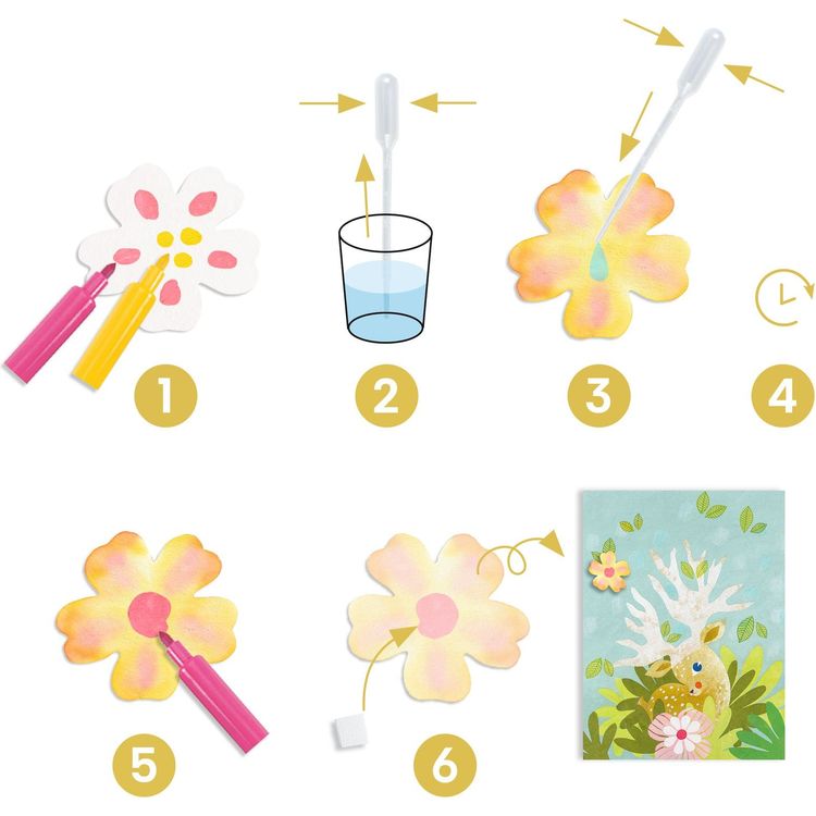 Alternative view of Create with Paper Craft Kit