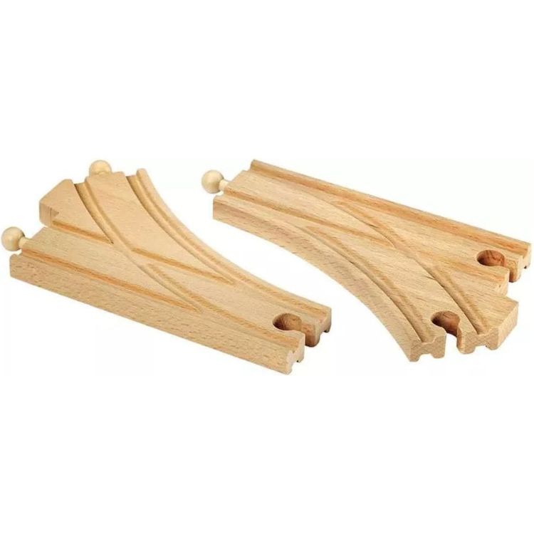 Alternative view of Curved Switching Tracks