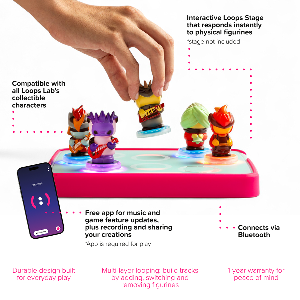 Loops Lab Dragosonic: 5 Figurines Volcano Pop Band - Image 3