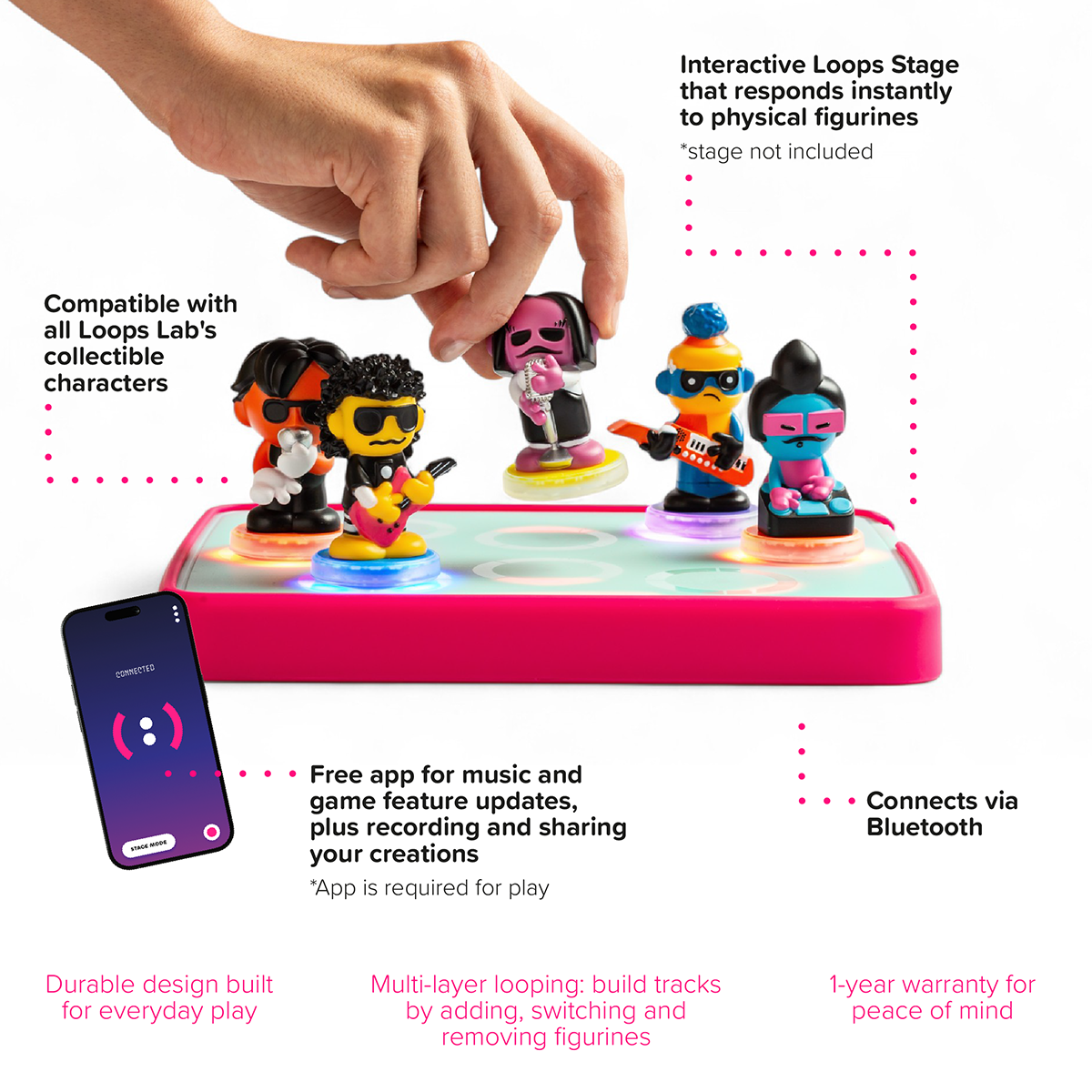 Loops Lap Curly Lines: 5 Figurines NeoFunk Band - Image 3