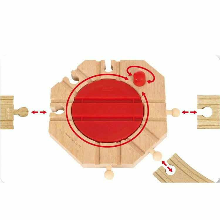 Mechanical Train Turntable - Image 3