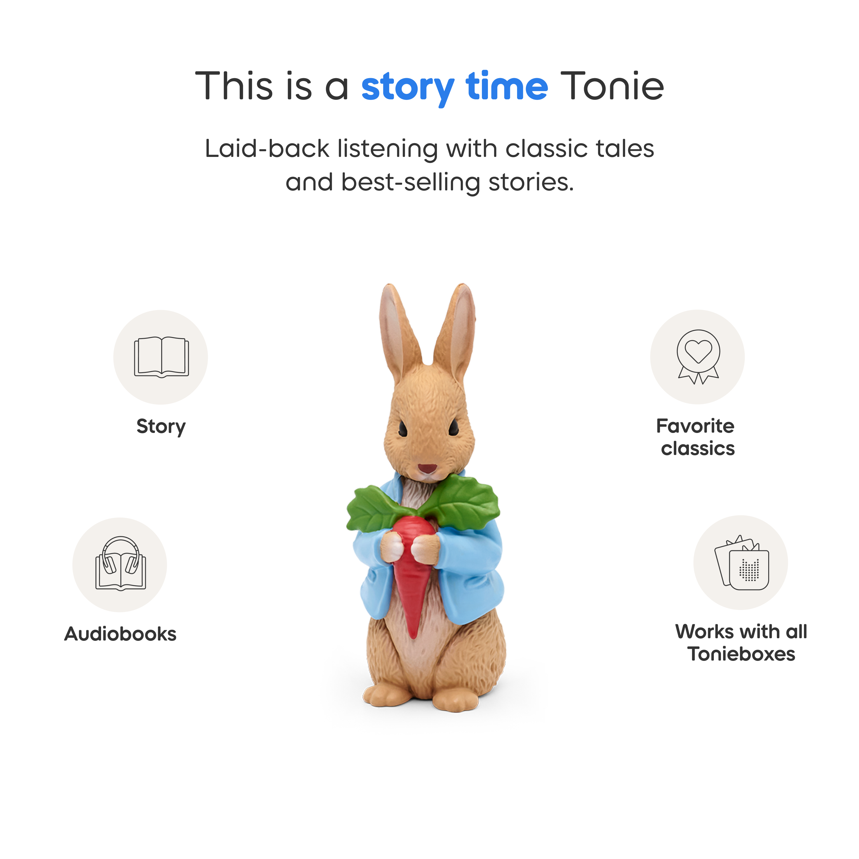 Peter Rabbit Tonie - Image 5