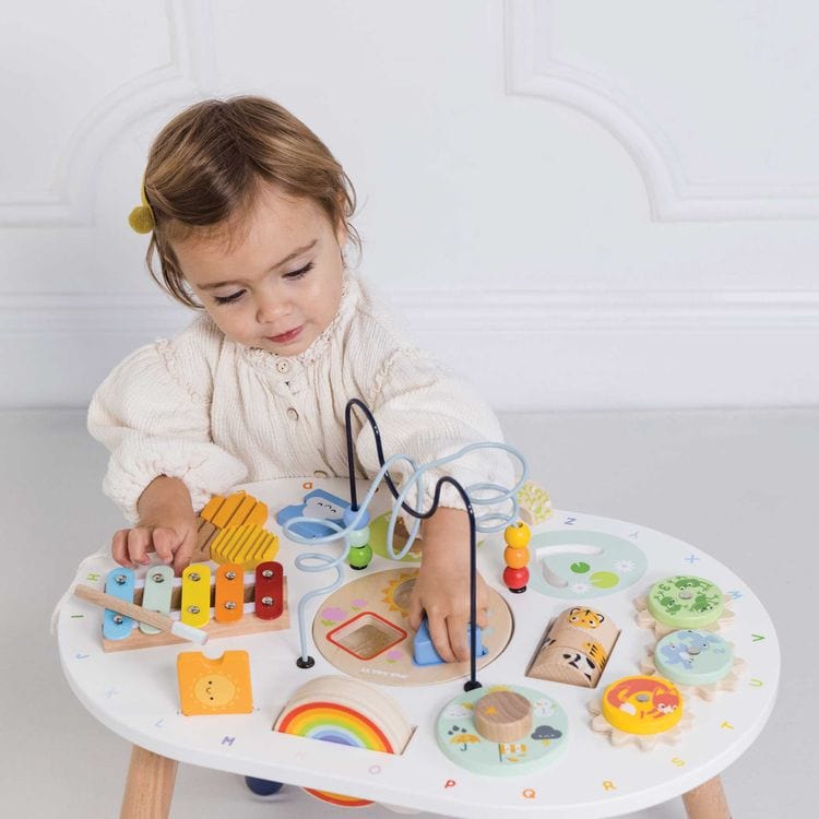 Alternative view of Sensory Activity Table