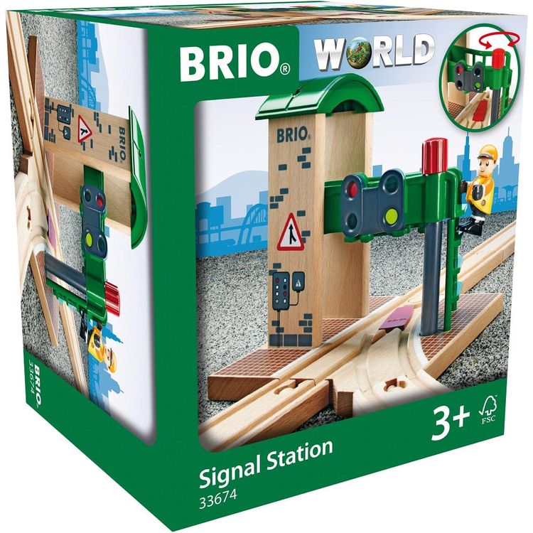 Alternative view of Train Signal Station